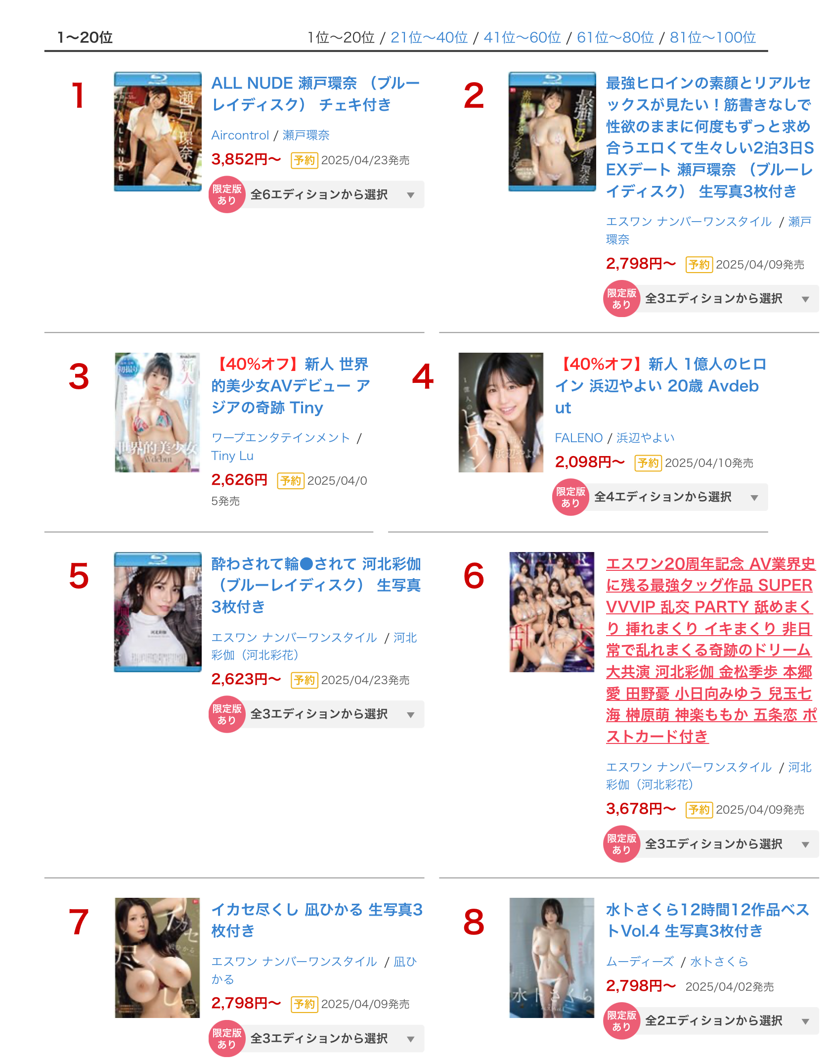 FANZA三月排行榜公布！ Tiny的名次有够好！